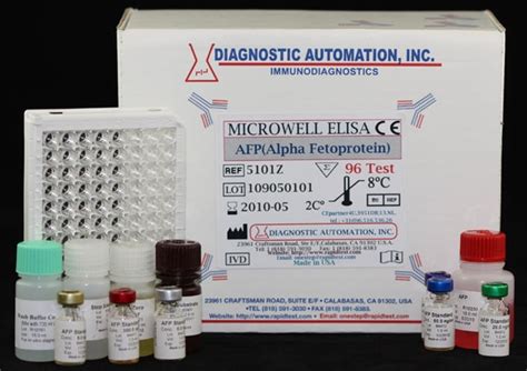 AFP ELISA Kits 